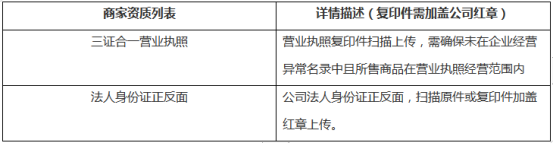 Gearbest賣家入駐開店資質(zhì)要求