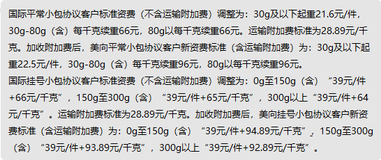 传闻7月1日起美国路向平邮起步价21.6元起？卖家旺季物流或受影响