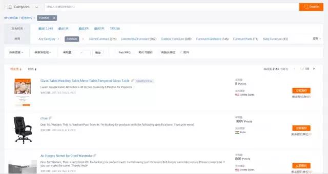 中國企業該如何用好阿里國際站RFQ？