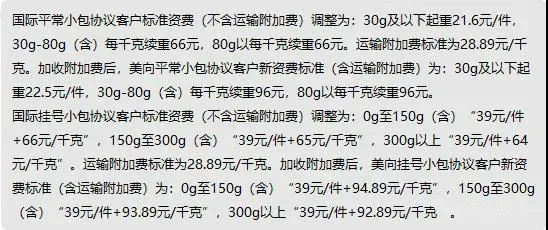​ 卖家群疯传！7月1日起美国路向平邮价格翻倍？起步价或涨到21.6元