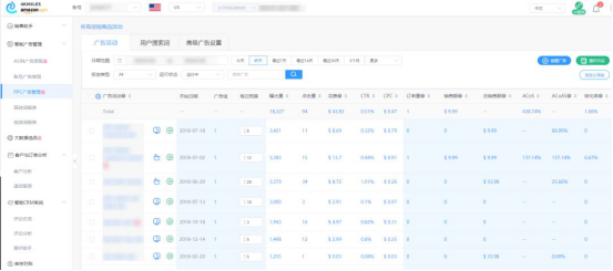 大卖们都在用4KMILES，重要的是免费！ 