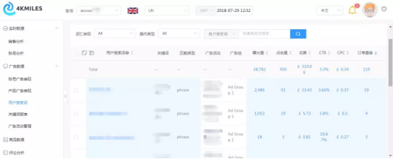 刷1单的钱就能掌握大卖的新品运营逻辑，why not 