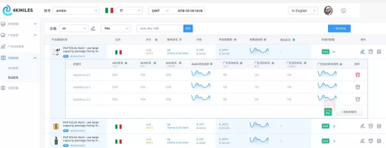 刷1单的钱就能掌握大卖的新品运营逻辑，why not 