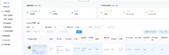 刷1单的钱就能掌握大卖的新品运营逻辑，why not 