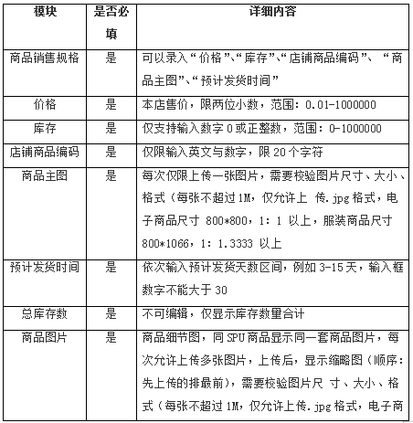 【上架】Gearbest新手卖家上架产品&物流模板设置