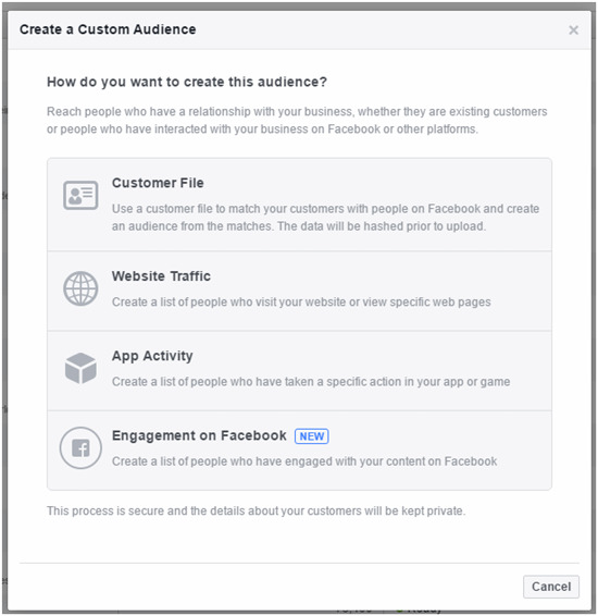 详解Facebook新推出的“互动自定义受众”广告功能
