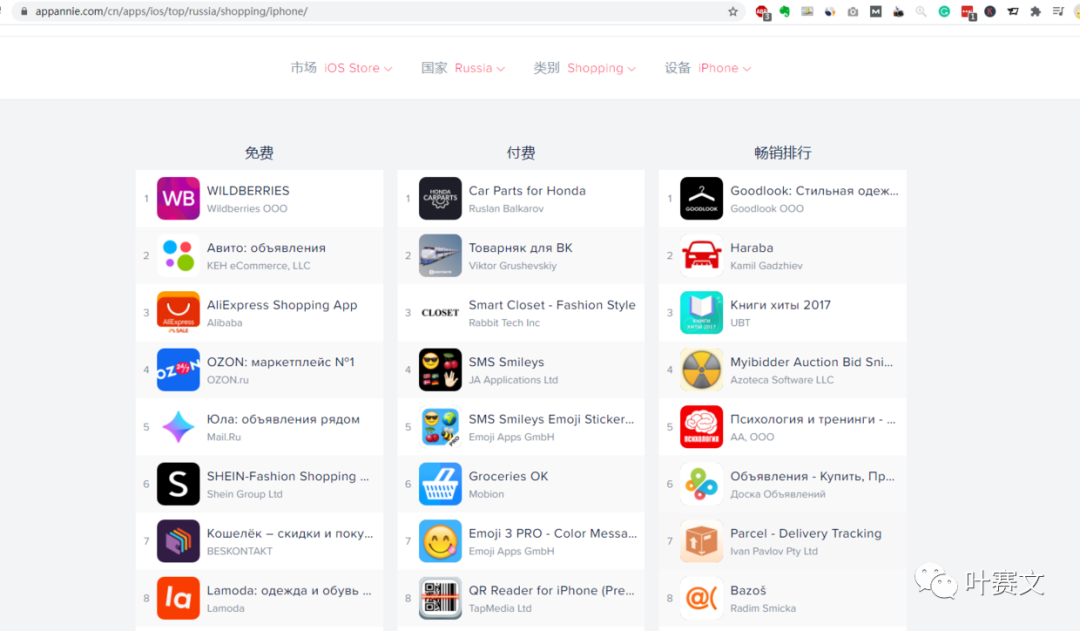 如何知道国外流行哪款App(榜单,排行榜)