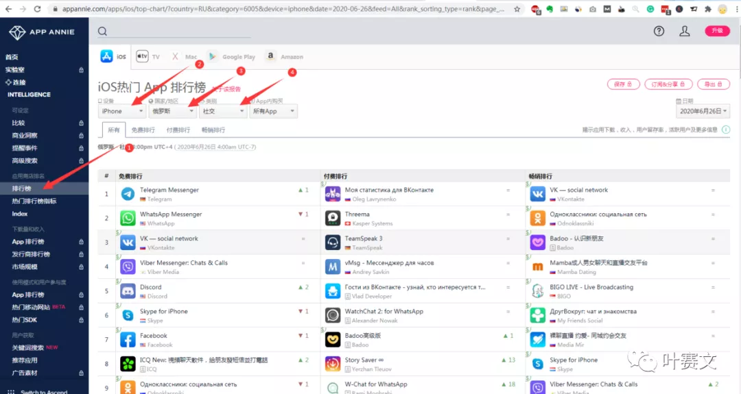 如何知道国外流行哪款App(榜单,排行榜)