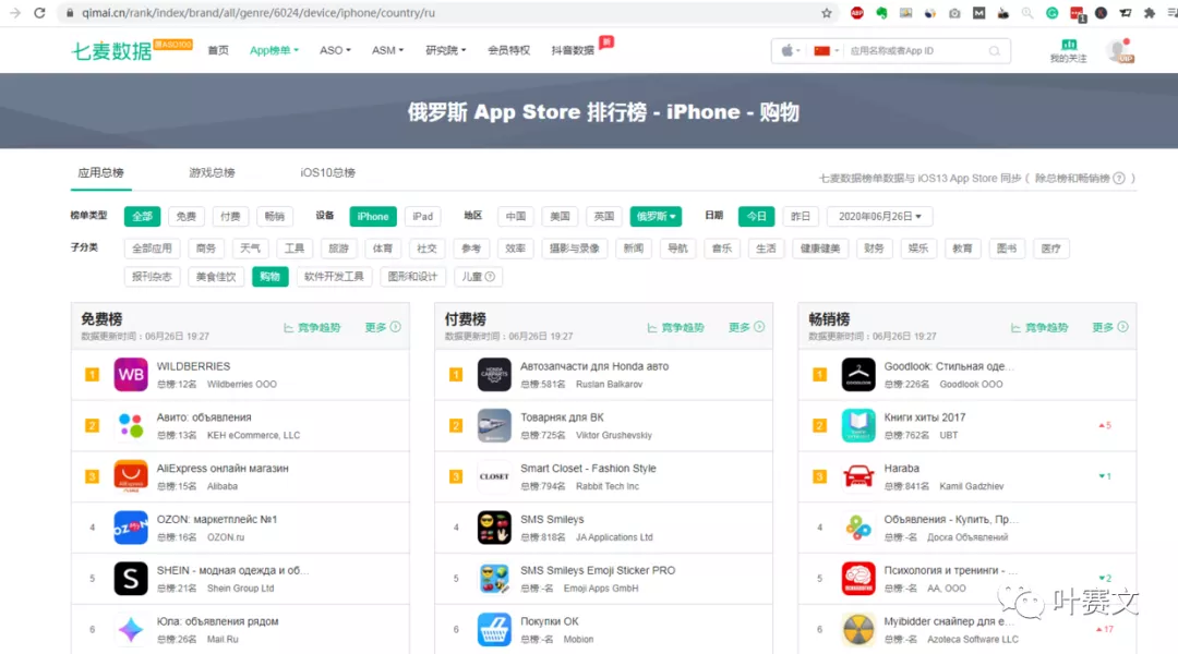 如何知道国外流行哪款App(榜单,排行榜)