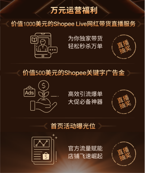 数百万激励基金、C罗签名香水等你拿! Shopee旺季激励大会开始报名