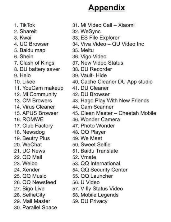 突發！印度封殺中國59款APP，TIKTOK、SHEIN和Club Factory在列