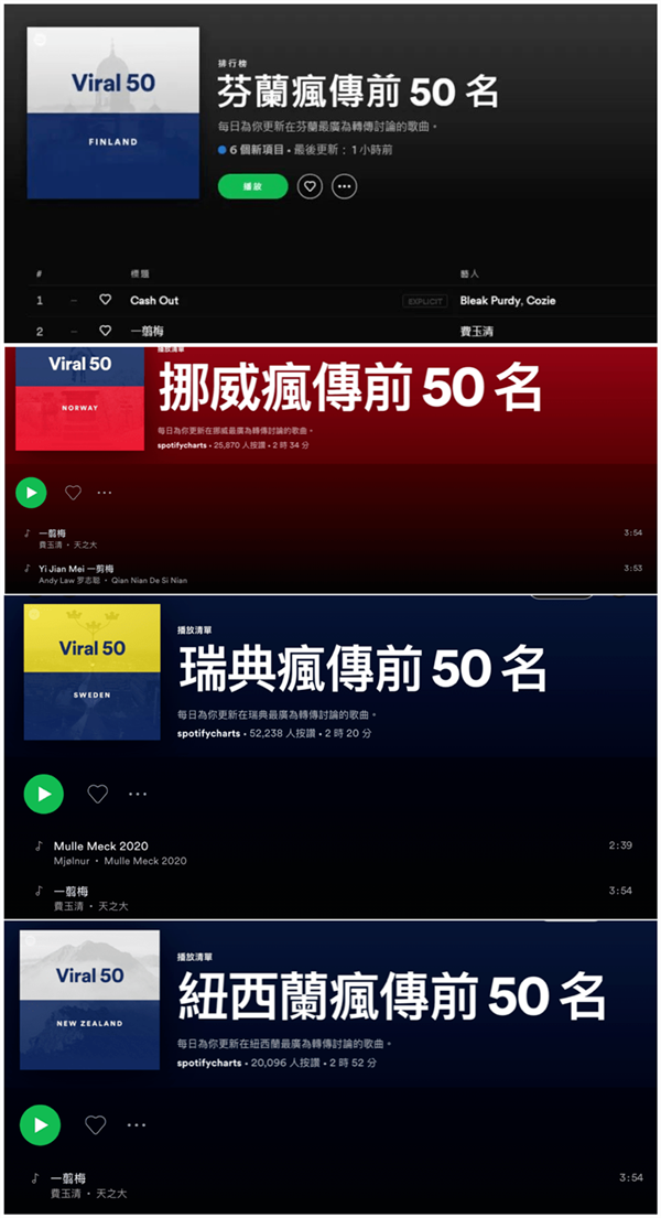 《一剪梅》莫名成海外“丧文化”风向标，速卖通卖家顺势推出周边产品