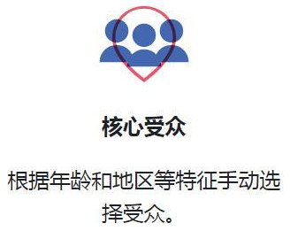 Facebook广告节假日指南：如何接触合适的Facebook用户？