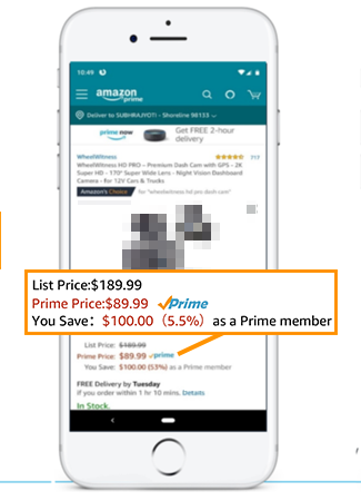 1.5亿优质海外消费者都被这个促销抓牢，亚马逊Prime专享折扣-提升转化利器！