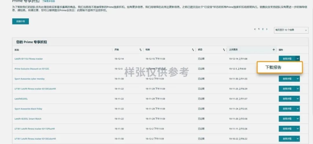 1.5亿优质海外消费者都被这个促销抓牢，亚马逊Prime专享折扣-提升转化利器！