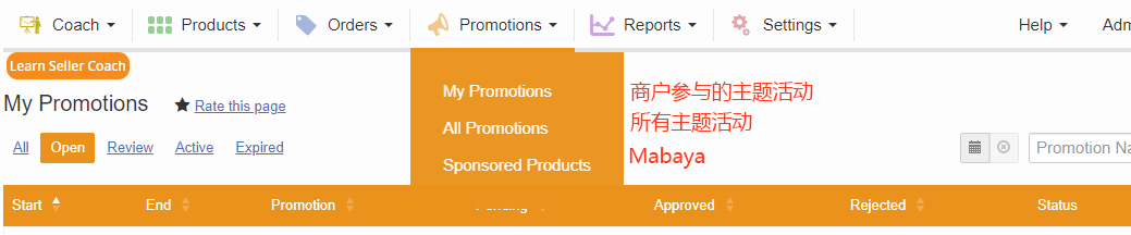 Jumia賣家操作中心詳細介紹