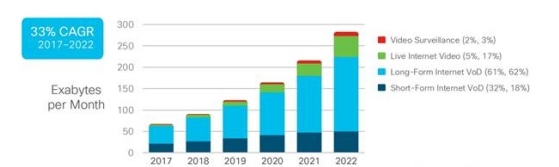 亚马逊直播，值得卖家投入吗！