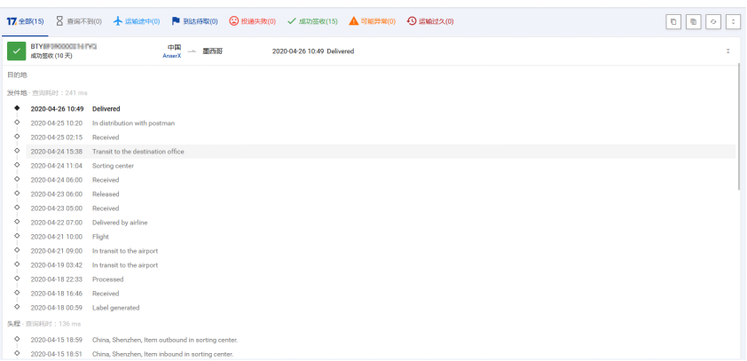 增涨20倍！拉美电商迅猛增长，这些产品正在热卖