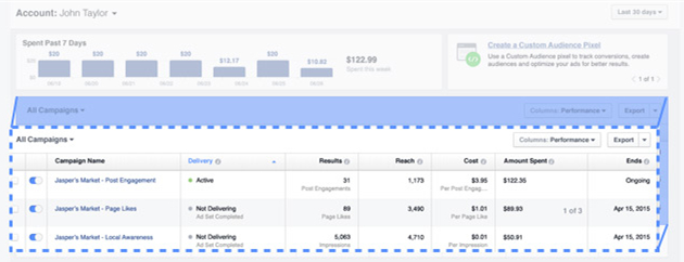 广告主如何追踪查看Facebook广告表现？