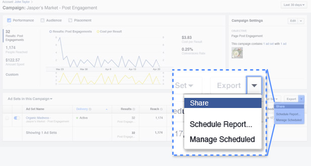 广告主如何追踪查看Facebook广告表现？