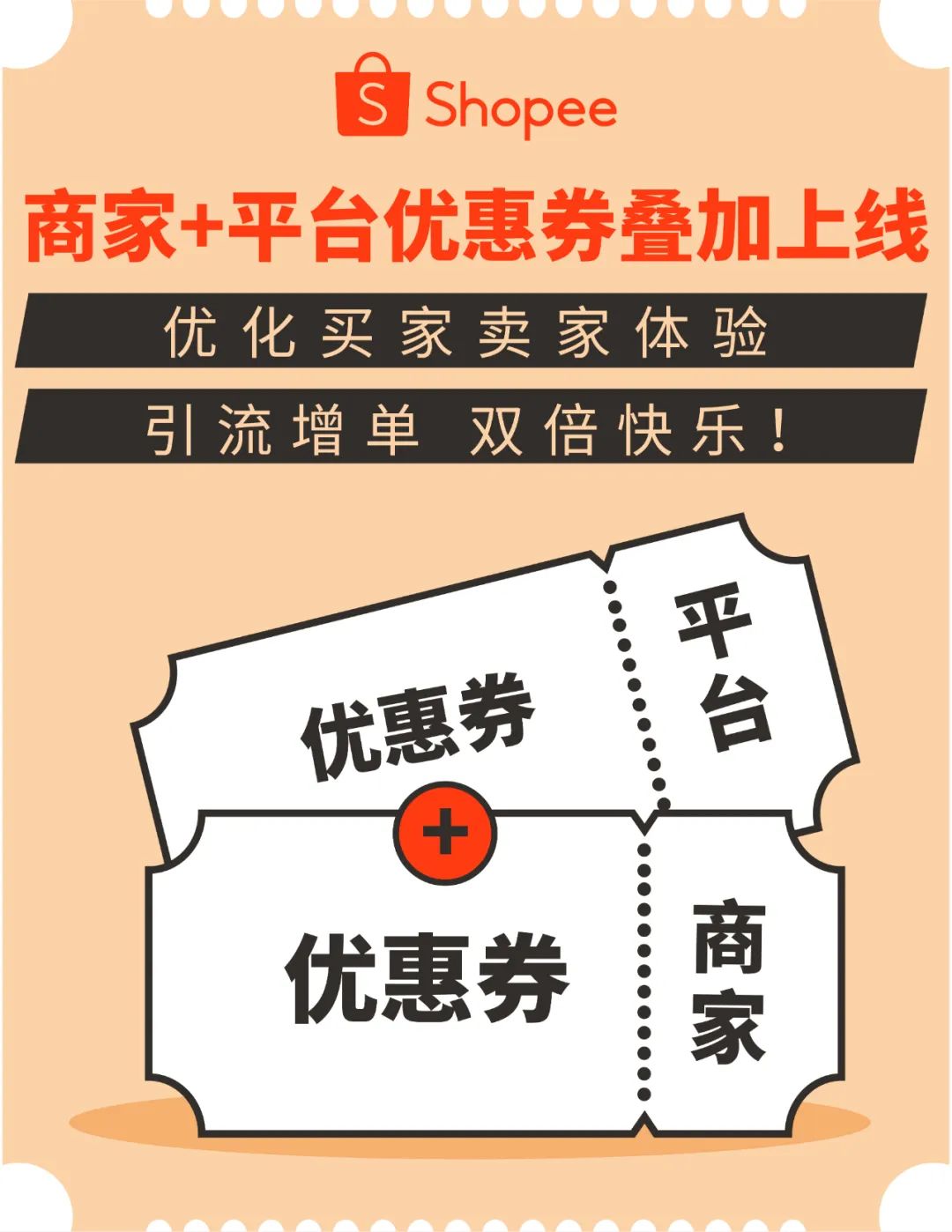Shopee引流新功能 | 不花钱又不用动手, “商家平台优惠券叠加”上线
