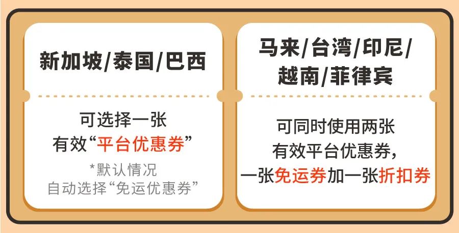Shopee引流新功能 | 不花钱又不用动手, “商家平台优惠券叠加”上线