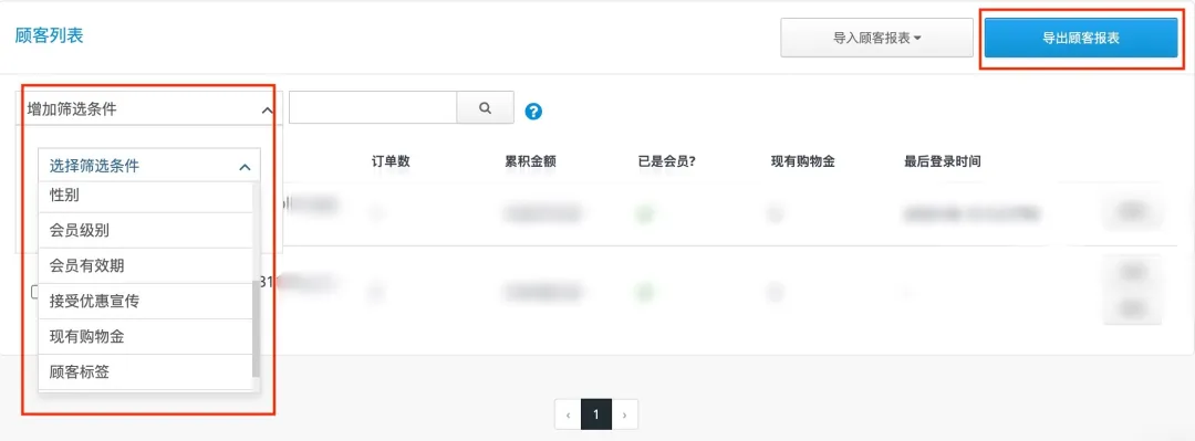 出海干货｜怕广告投放是“花钱买教训”? 「Facebook自定义广告受众」让你不浪费钱！
