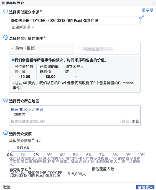 出海干货｜怕广告投放是“花钱买教训”? 「Facebook自定义广告受众」让你不浪费钱！