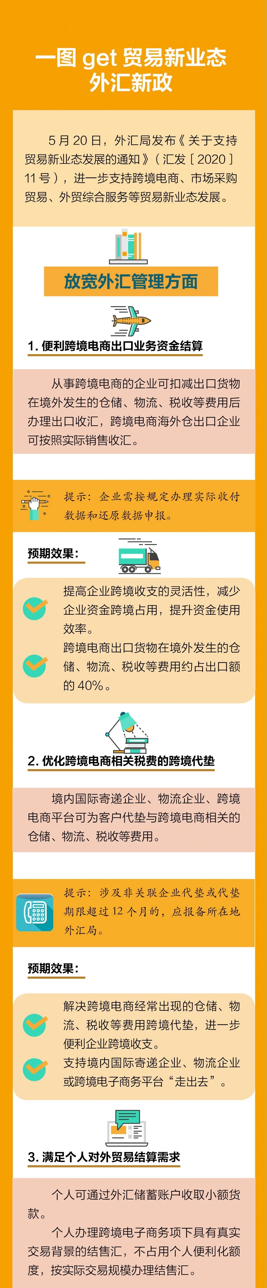 ​最新！外汇局12答解析贸易新业态问题，为跨境支付划定新边界出海记