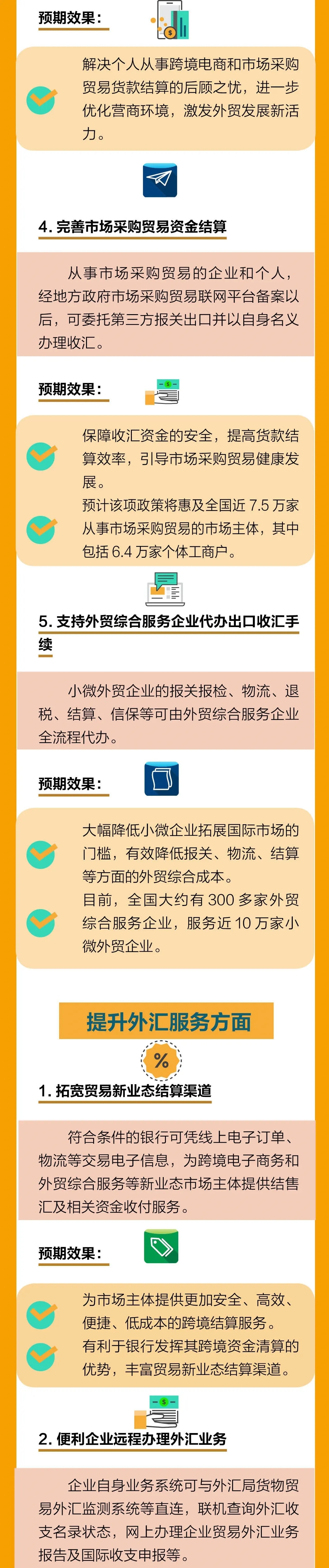 ​最新！外汇局12答解析贸易新业态问题，为跨境支付划定新边界出海记