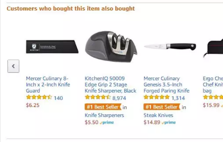 不知道亚马逊站内这一流量来源，你亏大了！ 