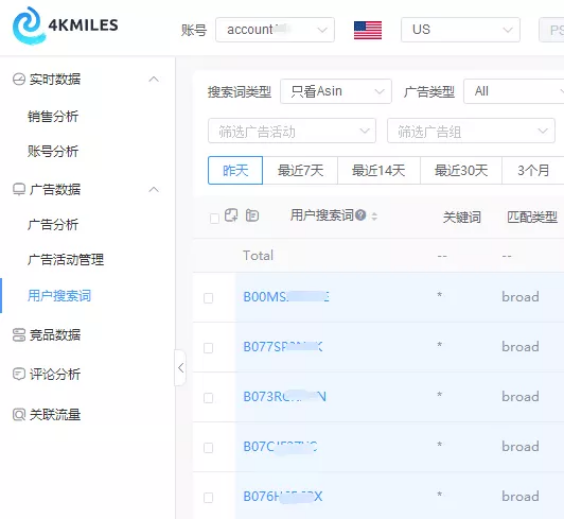 不知道亚马逊站内这一流量来源，你亏大了！ 