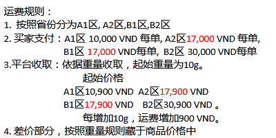 Shopee公告：越南站点SLS-Standard Express运费下调