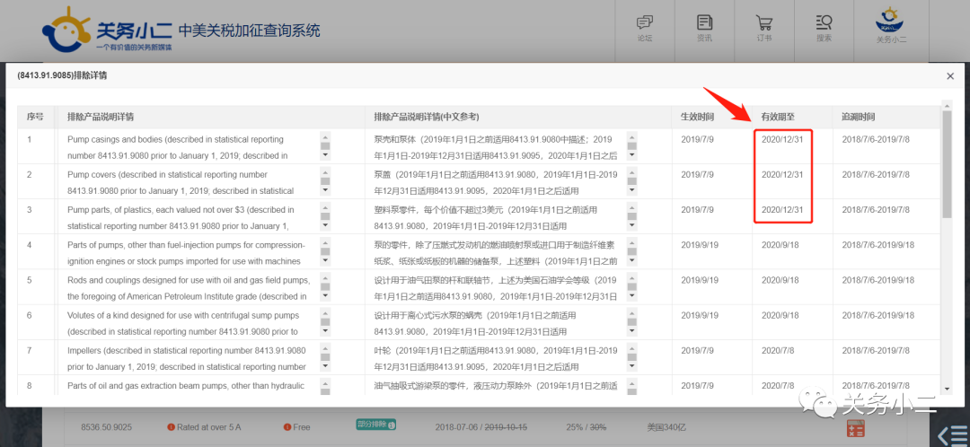 重要提醒：7月9日起，美国对部分排除清单商品恢复加征25%关税