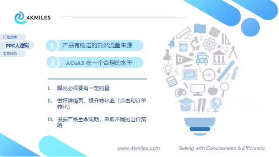 干货：4KMILES教你吃透亚马逊站内PPC广告(二)