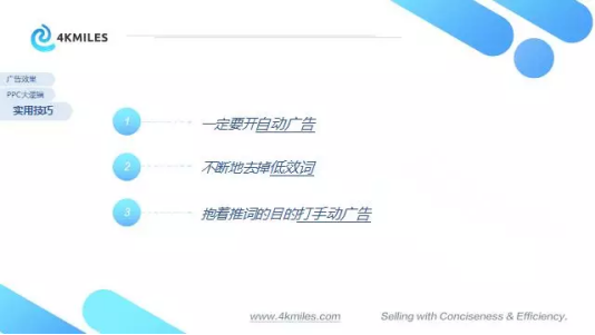 干货：4KMILES教你吃透亚马逊站内PPC广告(二)