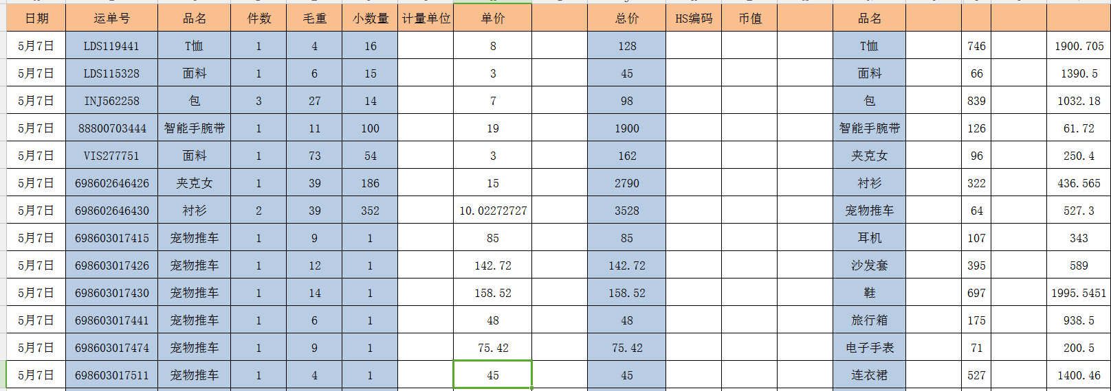 跨境电商企业如何申报9610
