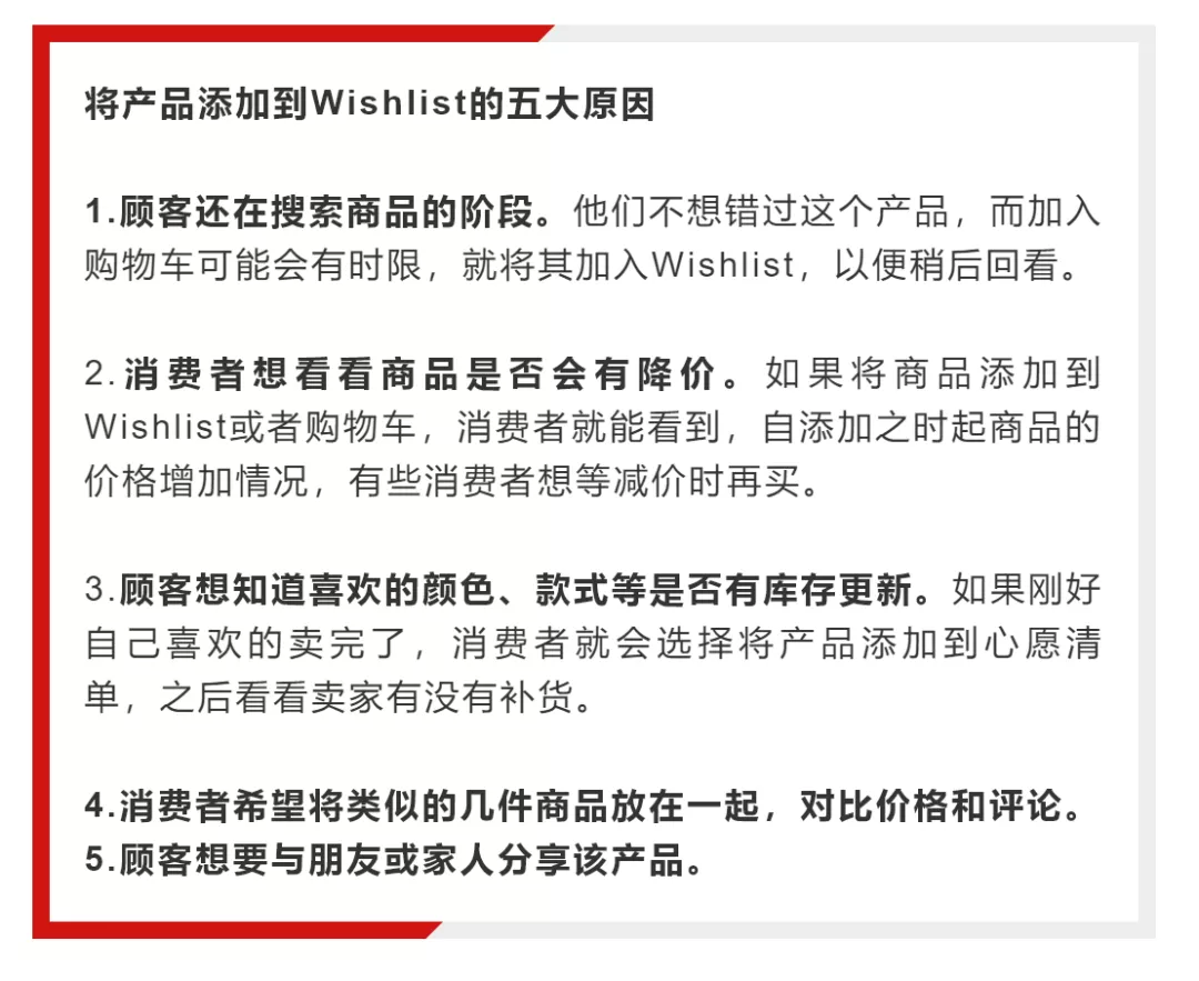 利用亚马逊心愿清单Wishlist 二次营销，三种方式助推销量