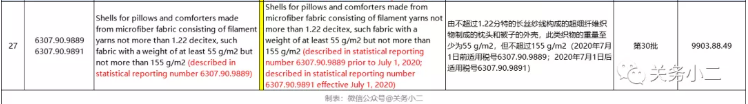 利好！美国正式列明口罩产品HS归类，新公布61项排除加征关税产品（3000亿清单内产品）