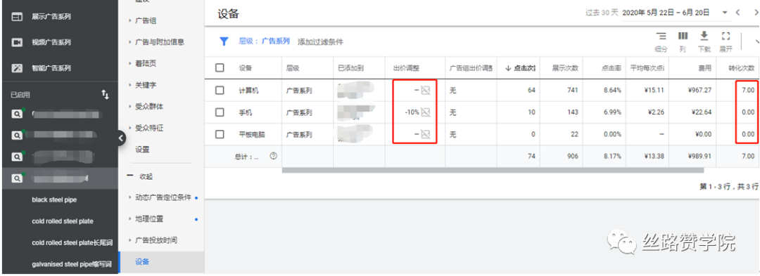 B2B企业如何利用转化跟踪，提高Google线上营销最大化？（下篇）