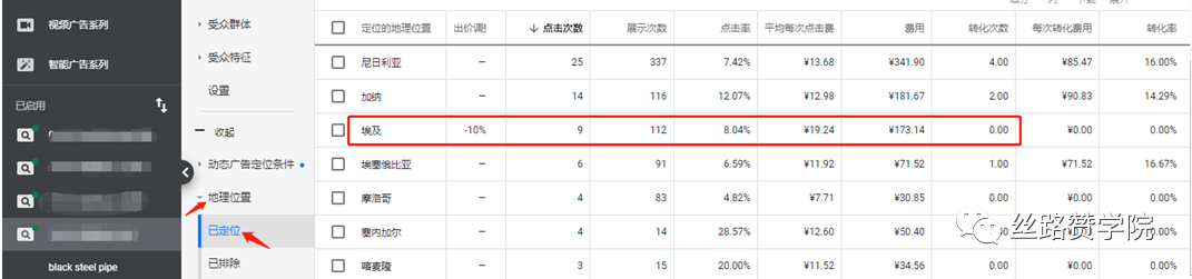 B2B企业如何利用转化跟踪，提高Google线上营销最大化？（下篇）