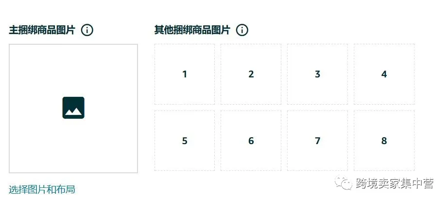 亚马逊上线新功能！商品可以绑起来卖了！