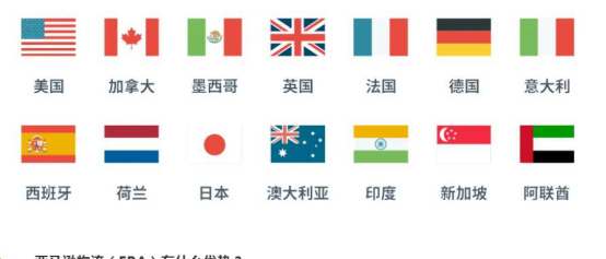 即使你的团队在长白山和雪人玩，FBA依然帮你出货到全球