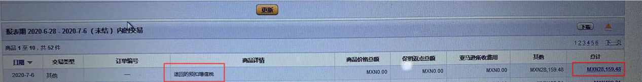 墨西哥RFC開始扣取所得稅！稅費(fèi)巨大! 您的RFC稅號準(zhǔn)備好了嗎？