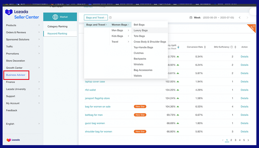 Lazada商家中心再升级，大数据参谋选品备货 