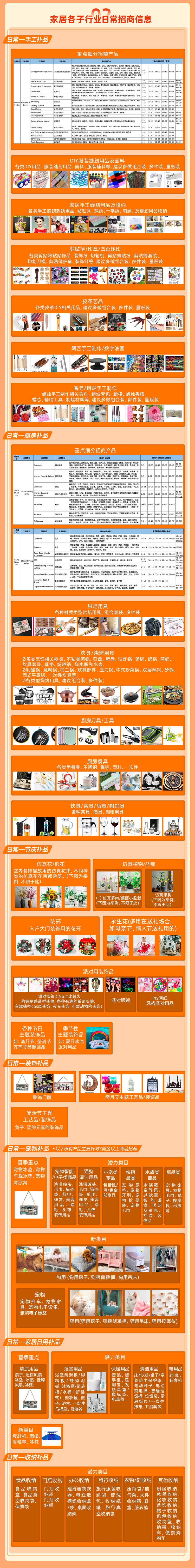 2020新财年速卖通家居行业新战役：带你成功，带你飞