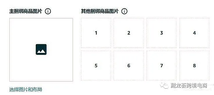 突发 - 亚马逊发布全新销售工具，多个listing可以一起卖了！
