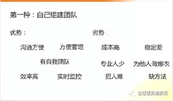 速卖通代运营可靠吗？招人做对比代运营