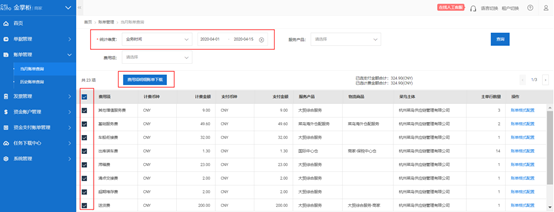 速卖通包裹若不实申报，需额外支付+6元/单订单处理费