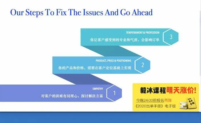 2020，外贸人如何逆风翻盘？【公开课笔记】